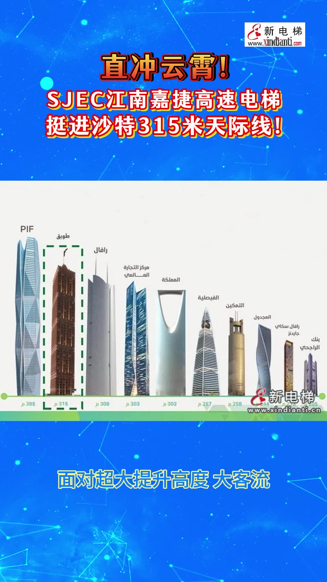 直冲云霄！SJEC江南嘉捷高速电梯挺进沙特315米天际线！